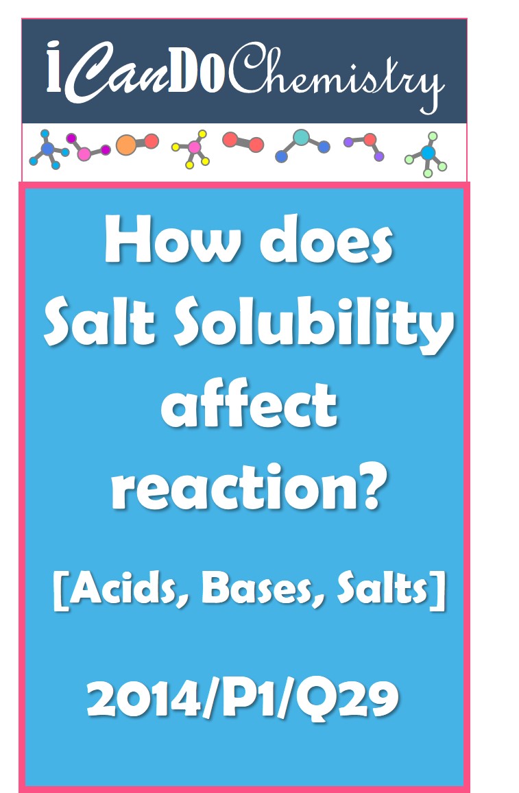 How does Salt solubility affect reaction- Acids, Bases, Salts – 2014/P1/Q29 [Online Video]