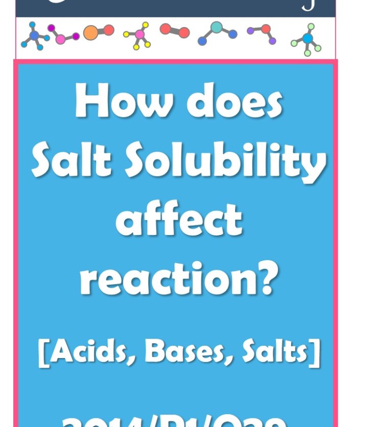 Salt solubility cover image