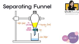 How to Separate Immiscible Liquids Using a Separating Funnel