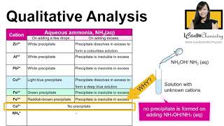 Why Calcium Ions Do Not Form Precipitate with Aqueous Ammonia