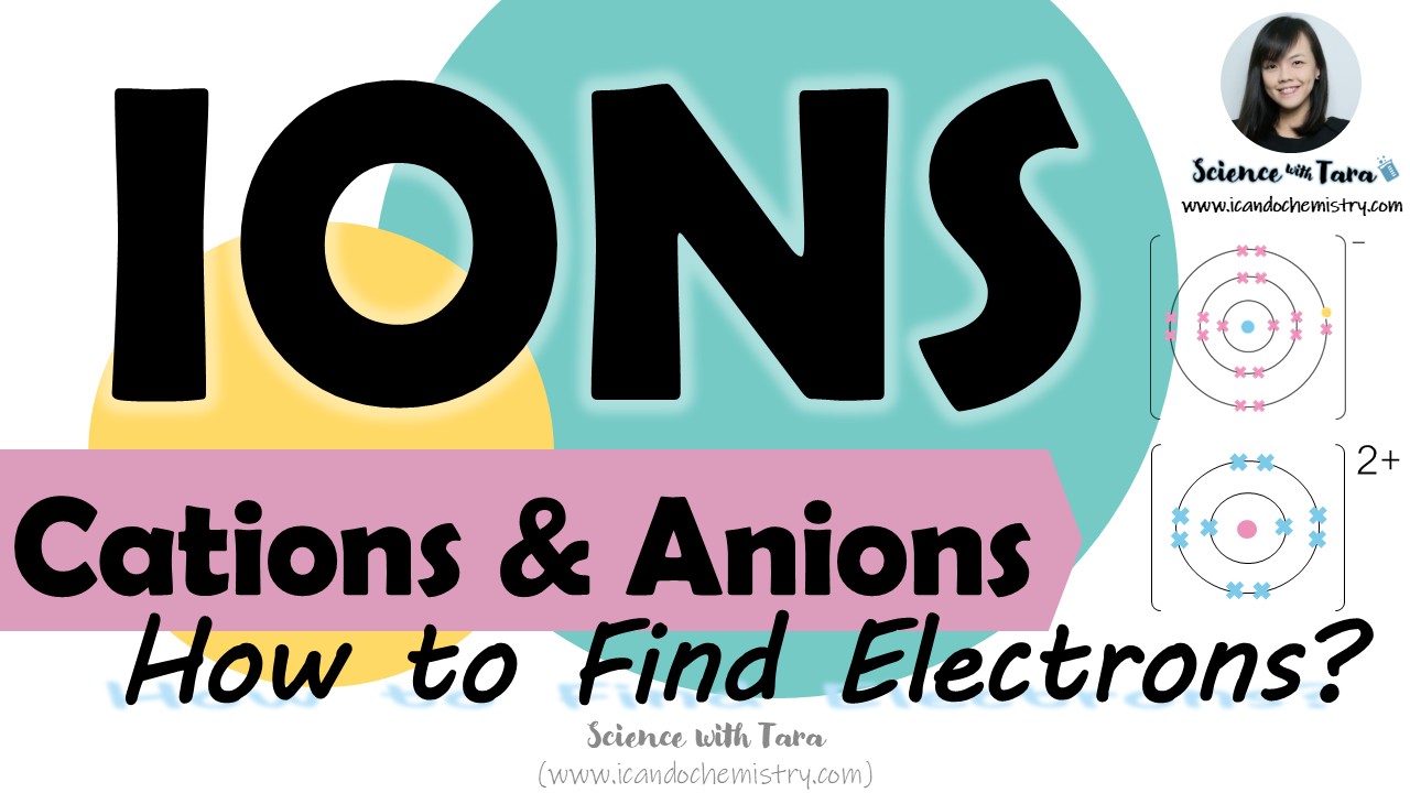 Ions Explained: Cations, Anions & How to Calculate Protons, Electrons and Neutrons