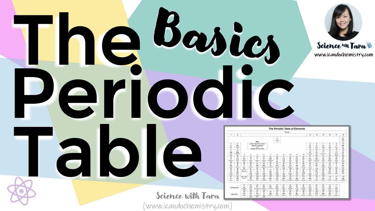 The Periodic Table Explained: Groups, Periods and Patterns